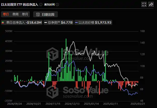 当SEC官员被寄子弹:谁在操控7.44亿美元资金做多比特币? image 6