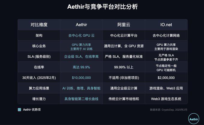 Q1加密叙事观察:没有主线,唯有真实收益 image 1