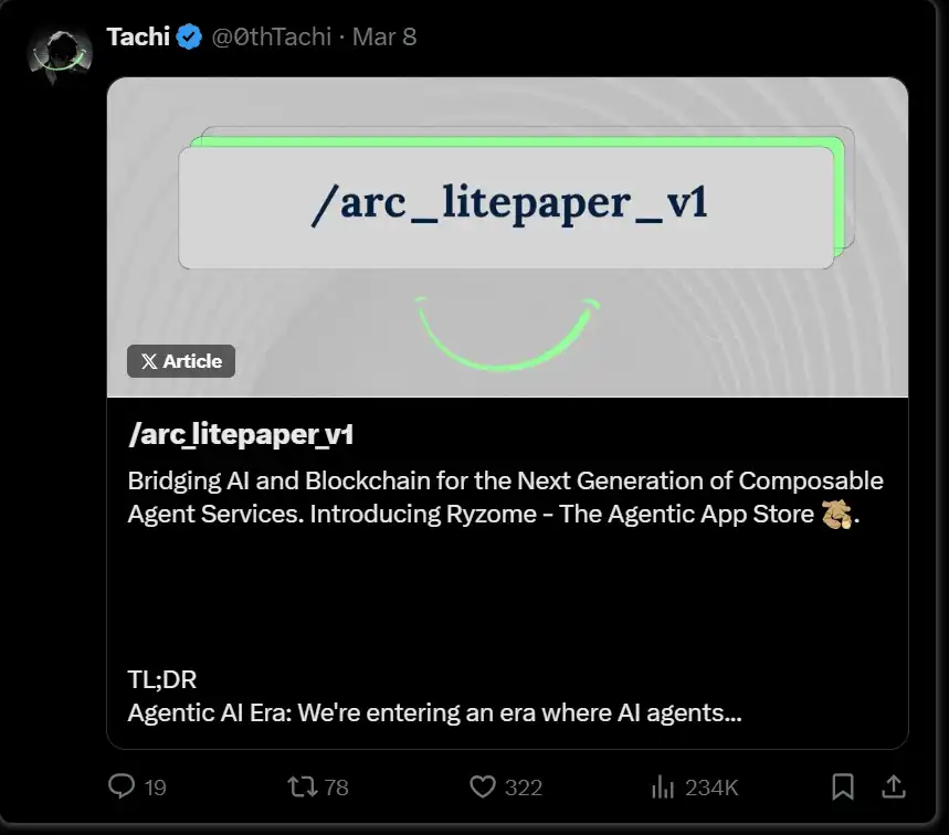 叙事爆发但价格普跌,AI代币还有救么? image 12
