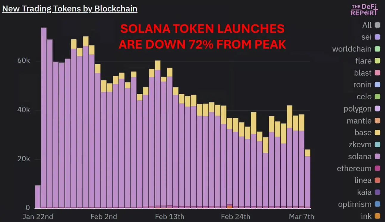 多空观点总结：后市会涨还是跌？ image 1