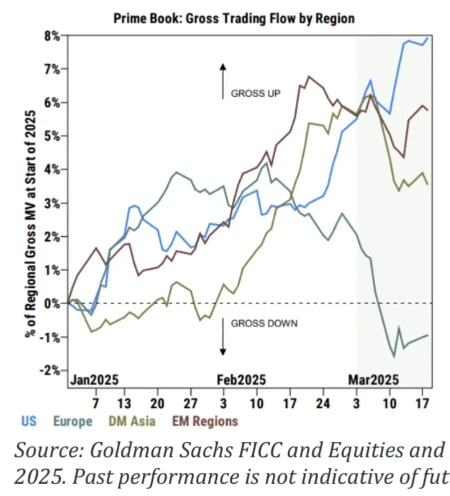美股连续暴跌后,反转信号逐渐显现 image 1