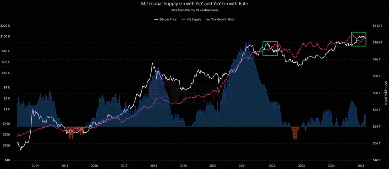 多空观点总结：后市会涨还是跌？ image 5