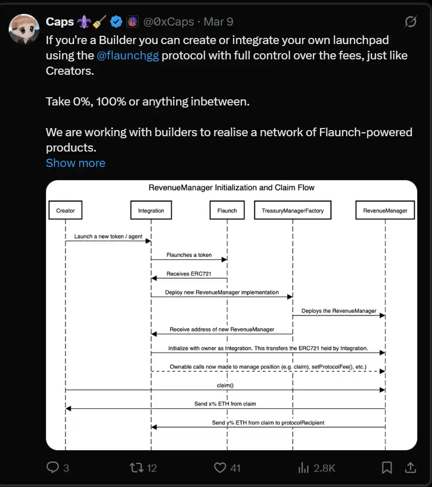 叙事爆发但价格普跌,AI代币还有救么? image 25