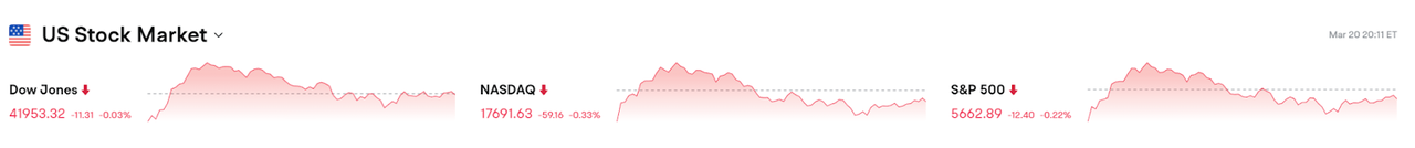Bitget每日早报(3.21)｜美 SEC 称 POW 不构成证券发行，特朗普重申终结“监管战争” image 1
