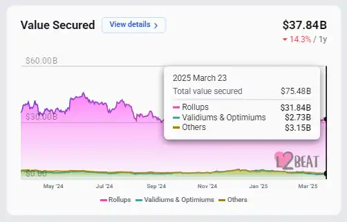 当SEC官员被寄子弹:谁在操控7.44亿美元资金做多比特币? image 5