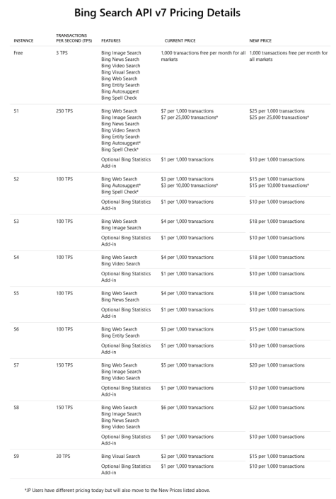 DeepSeek 日入 409 万,但“大厂平替”们仍深陷亏损泥潭 image 12