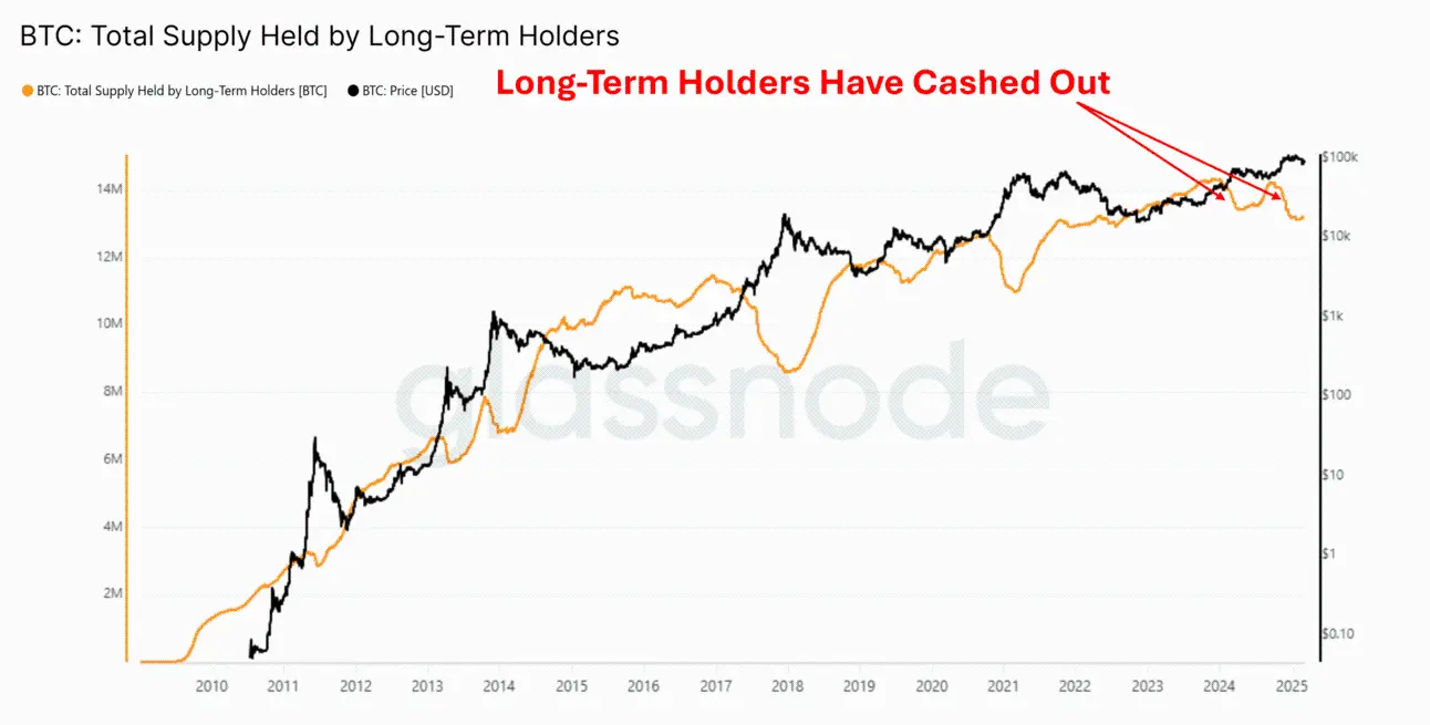 多空观点总结：后市会涨还是跌？ image 4