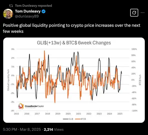 宏观周期到顶,你准备好迎接长达十年的熊市了吗? image 2