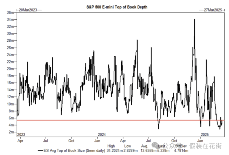 美股连续暴跌后,反转信号逐渐显现 image 9