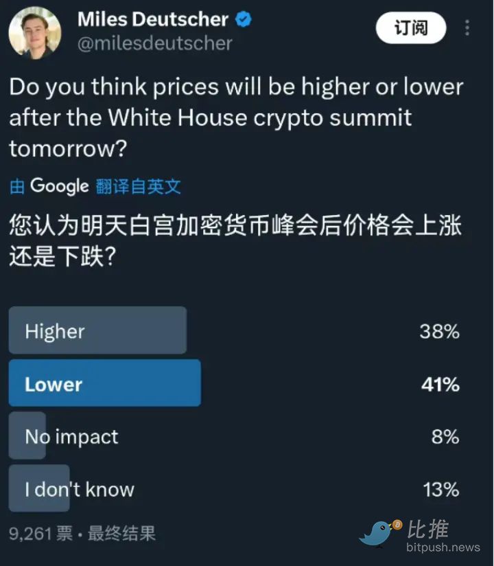 充满博弈,6 小时后的白宫加密峰会还有八大看点 image 2
