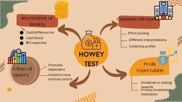 当SEC官员被寄子弹：谁在操控7.44亿美元资金做多比特币？ image 1