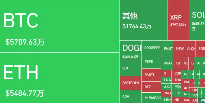 加密市场再度崩盘，2025年Q1为何如此惨烈？ image 0
