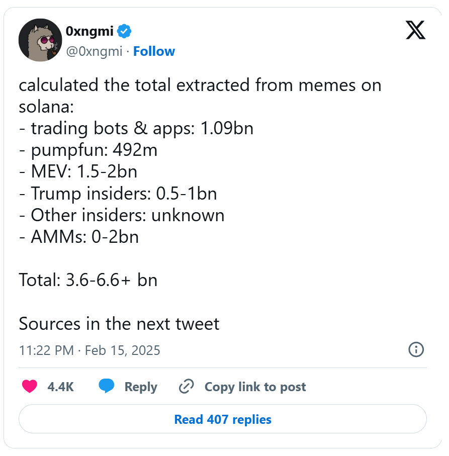 Solana Memecoin的“游戏”结束了吗? image 1