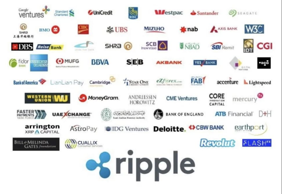 一文读懂 XRP、RippleNet、RLUSD 的全球价值流转网络。 image 9