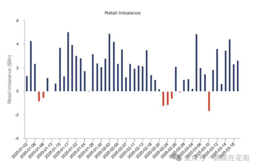 美股连续暴跌后,反转信号逐渐显现 image 8