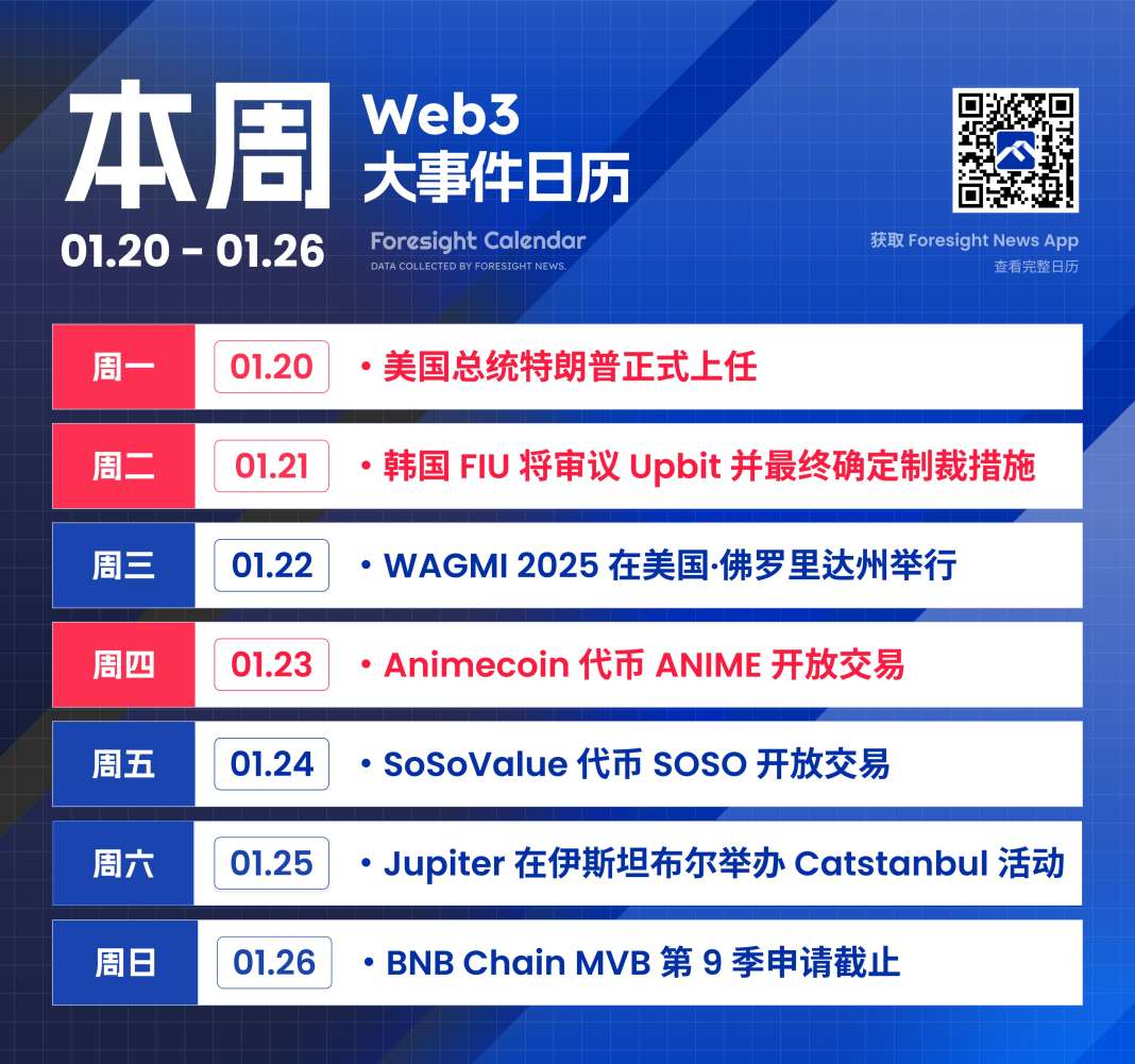 特朗普上任首周,加密世界还有哪些大事要发生!附订阅攻略 image 0