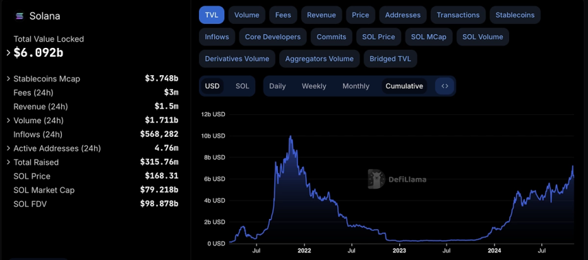 PayFi 解析:去中心化金融与现实世界资产的完美融合 image 5