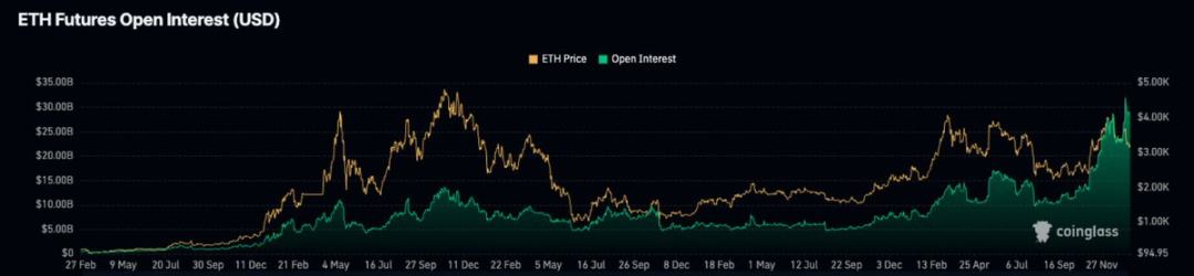 Messari分析师:XRP市值有可能超越ETH吗? image 2