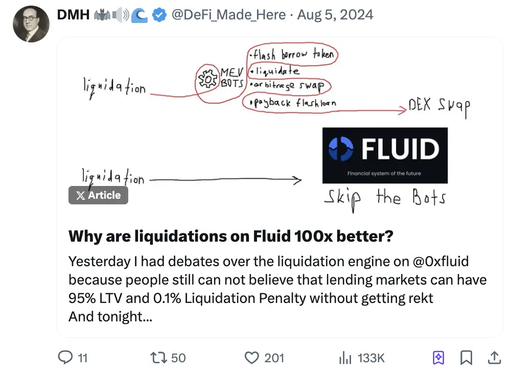 一文看懂 Fluid 机制:如何在大规模清算事件中化解流动性危机? image 1