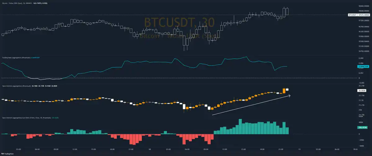 日线三根「十字星」大波动来袭？｜交易员观察 image 7