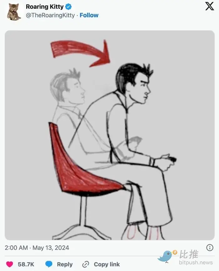 美股老网红 GameStop 传言也要“屯币”了,创始人与 Saylor 亲切合影 image 1