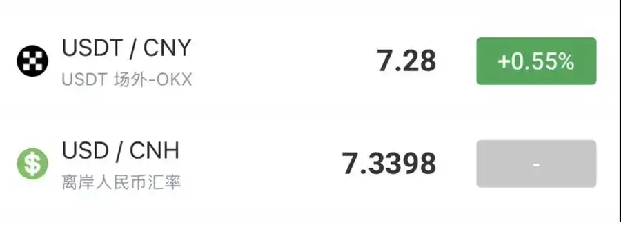 面对特朗普上台造成的暴力愉悦，如何在动荡中寻找自己的优势？ image 0