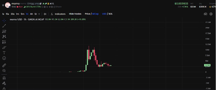 Bitget每日早报(1.15)|AI Agents资金回流,$AIXBT领涨,Base TVL反超Solana image 3