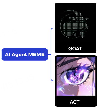 AI Agent研报:2024现状与2025展望 image 4