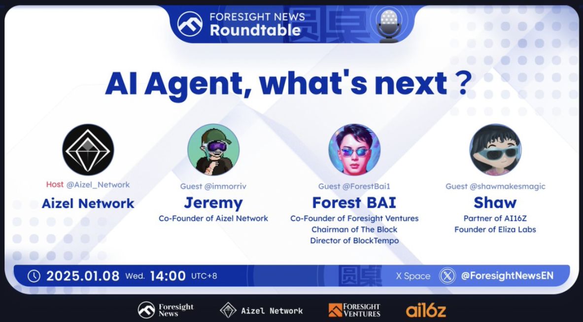 五组数据带你了解 Morph 生态:消费级公链过往与未来的星辰之路 image 10