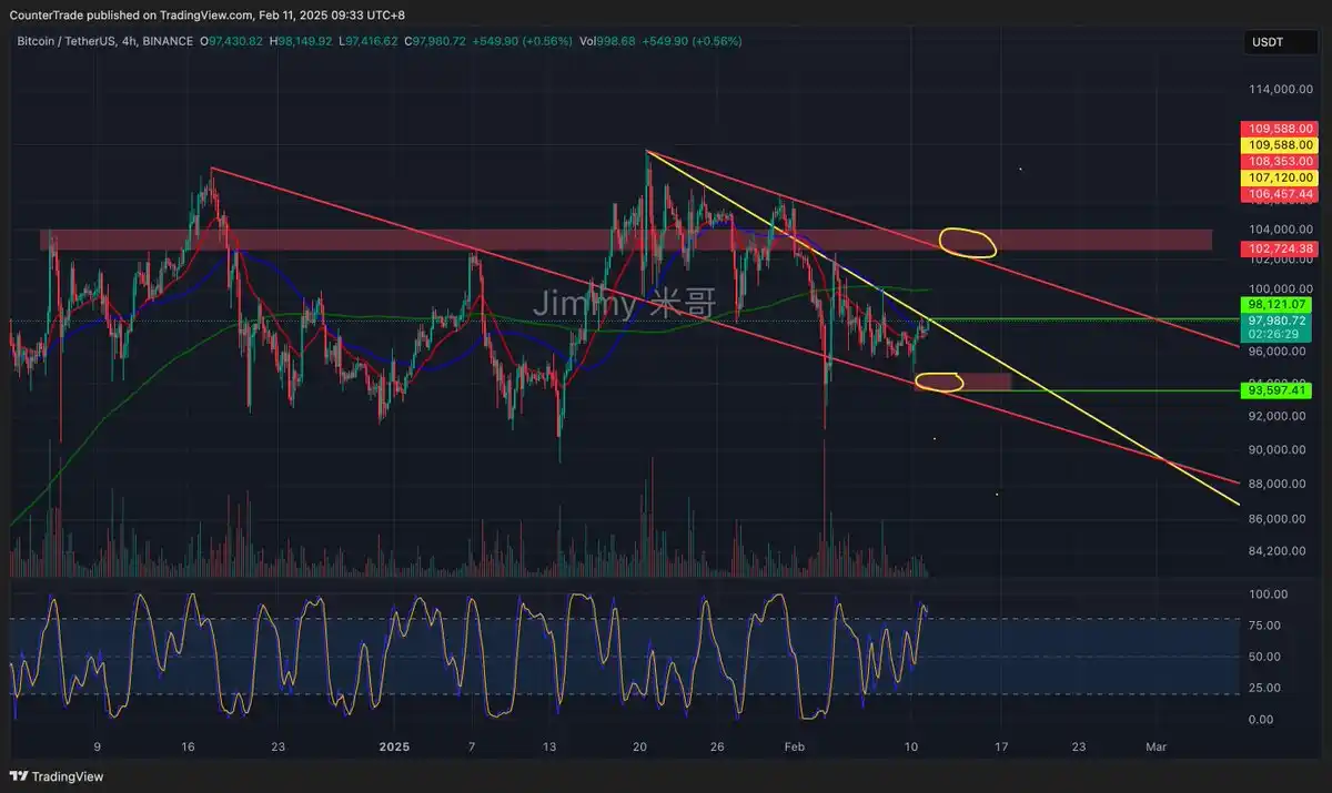 日线三根「十字星」大波动来袭？｜交易员观察 image 1