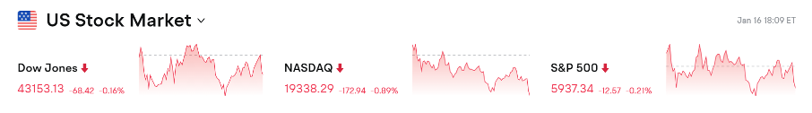 Bitget每日早报(1.17)|$XRP搜索热度超$BTC,Solana黑客松结果出炉 image 3
