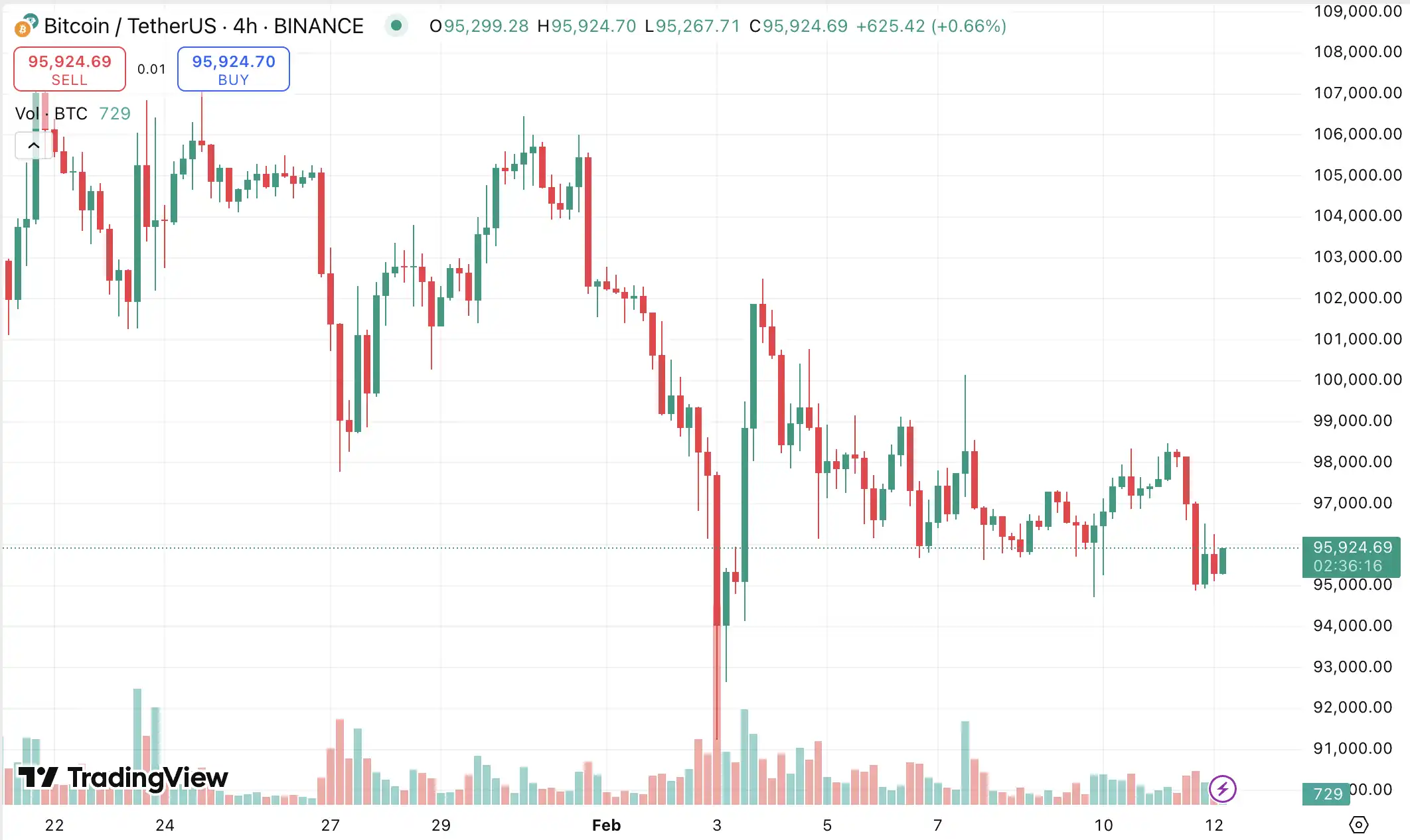 大户抄底清单,除了AAVE、UNI还有啥? image 0