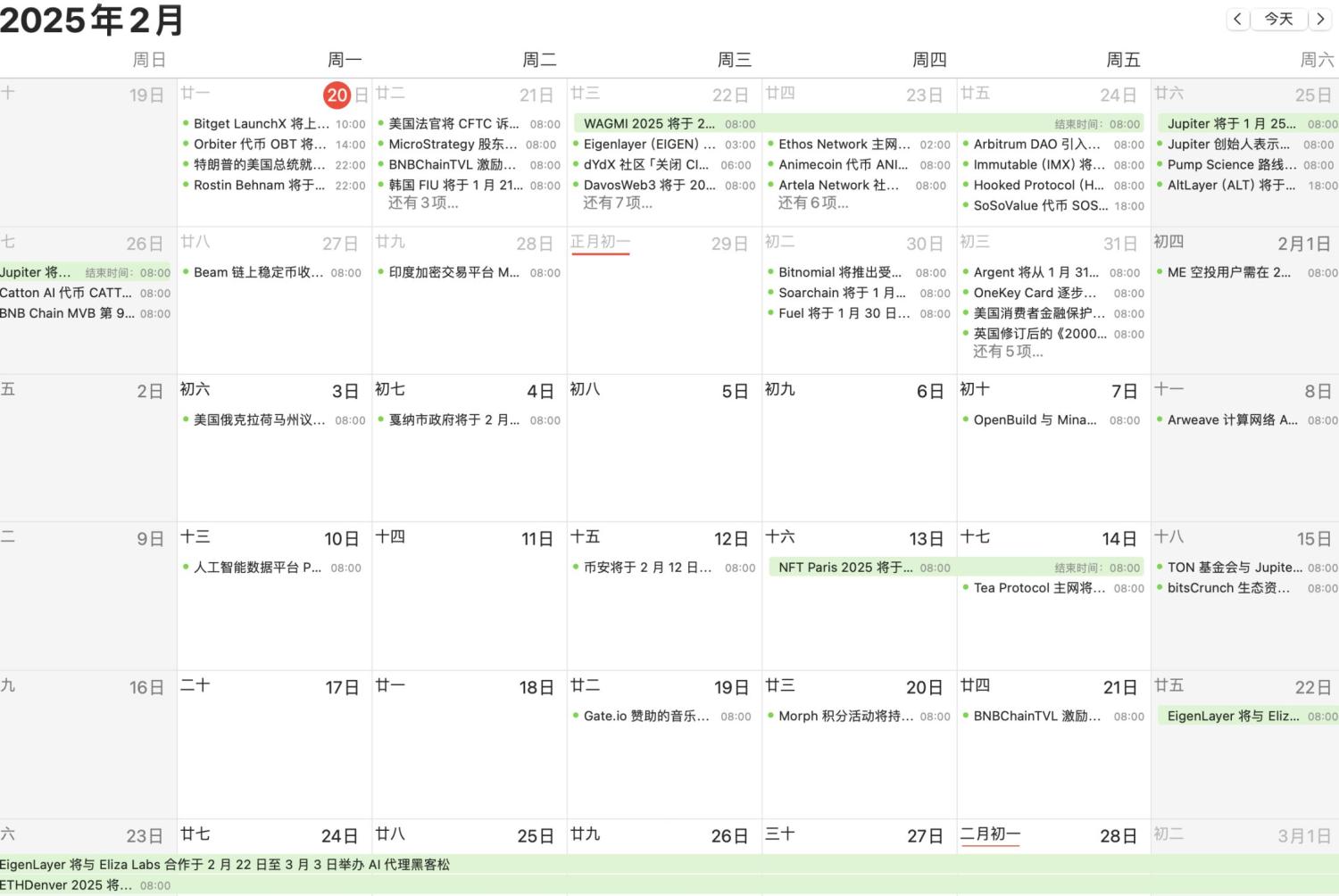 特朗普上任首周,加密世界还有哪些大事要发生!附订阅攻略 image 1