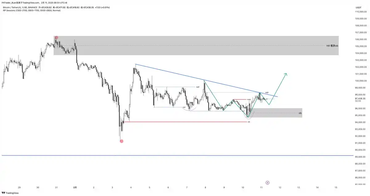日线三根「十字星」大波动来袭？｜交易员观察 image 2