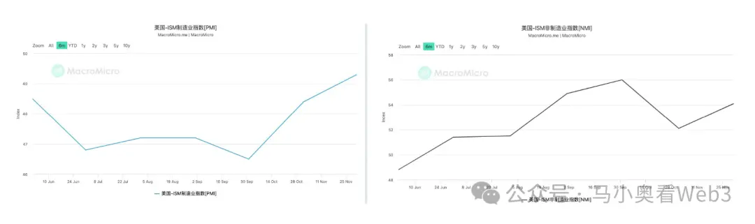 「川普行情」开幕式正式结束:从期限溢价走高看市场如何定价「债务危机」 image 0