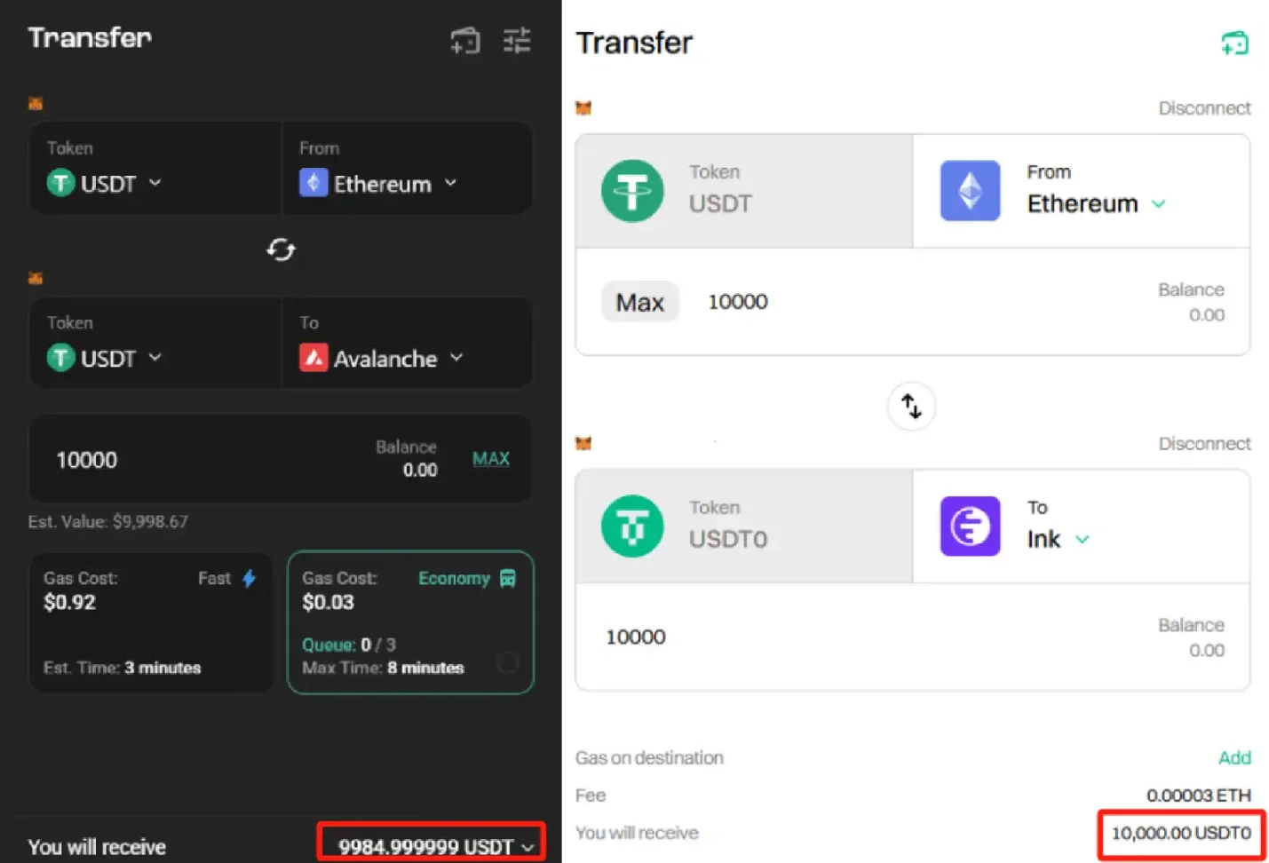 Tether 发行「新稳定币」了,USDT0 与 USDT 有何不同? image 0