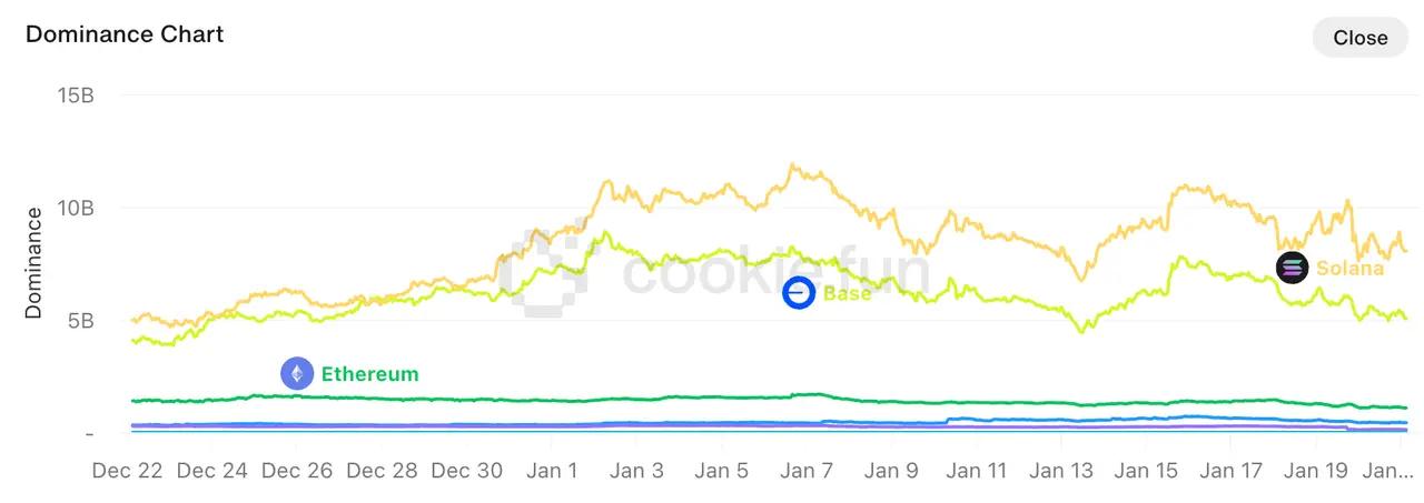 超跌反弹,AI 或将迎来新一春 image 0