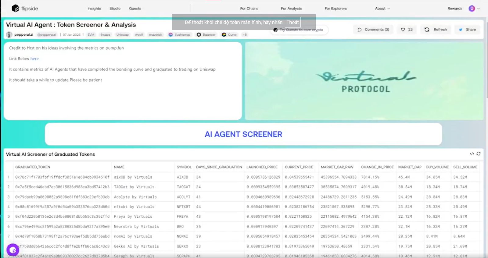 市场下跌最佳策略:寻找高潜力 AI 代理项目 image 5