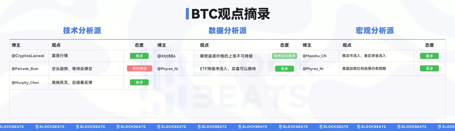 日线三根「十字星」大波动来袭？｜交易员观察 image 0