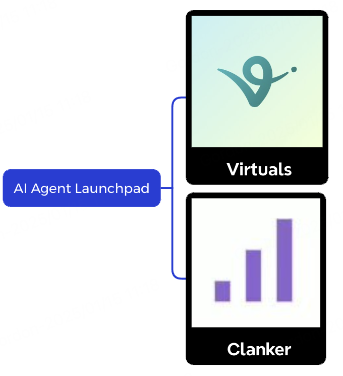 AI Agent研报:2024现状与2025展望 image 2