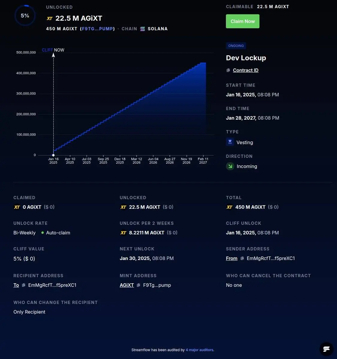 2 小时速通 8000 万市值,新 AI 代币 AGIXT 有何过人之处? image 6
