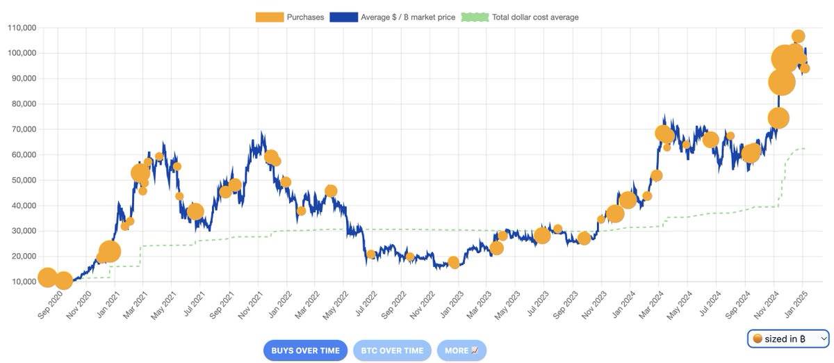 加密交易者指南：顺“市”而为，成为市场中的独立思考者 image 1