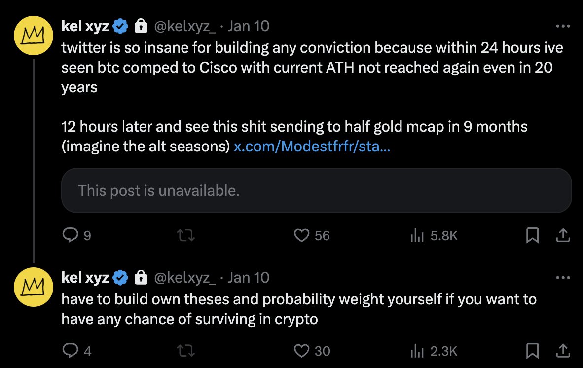 加密交易者指南：顺“市”而为，成为市场中的独立思考者 image 6