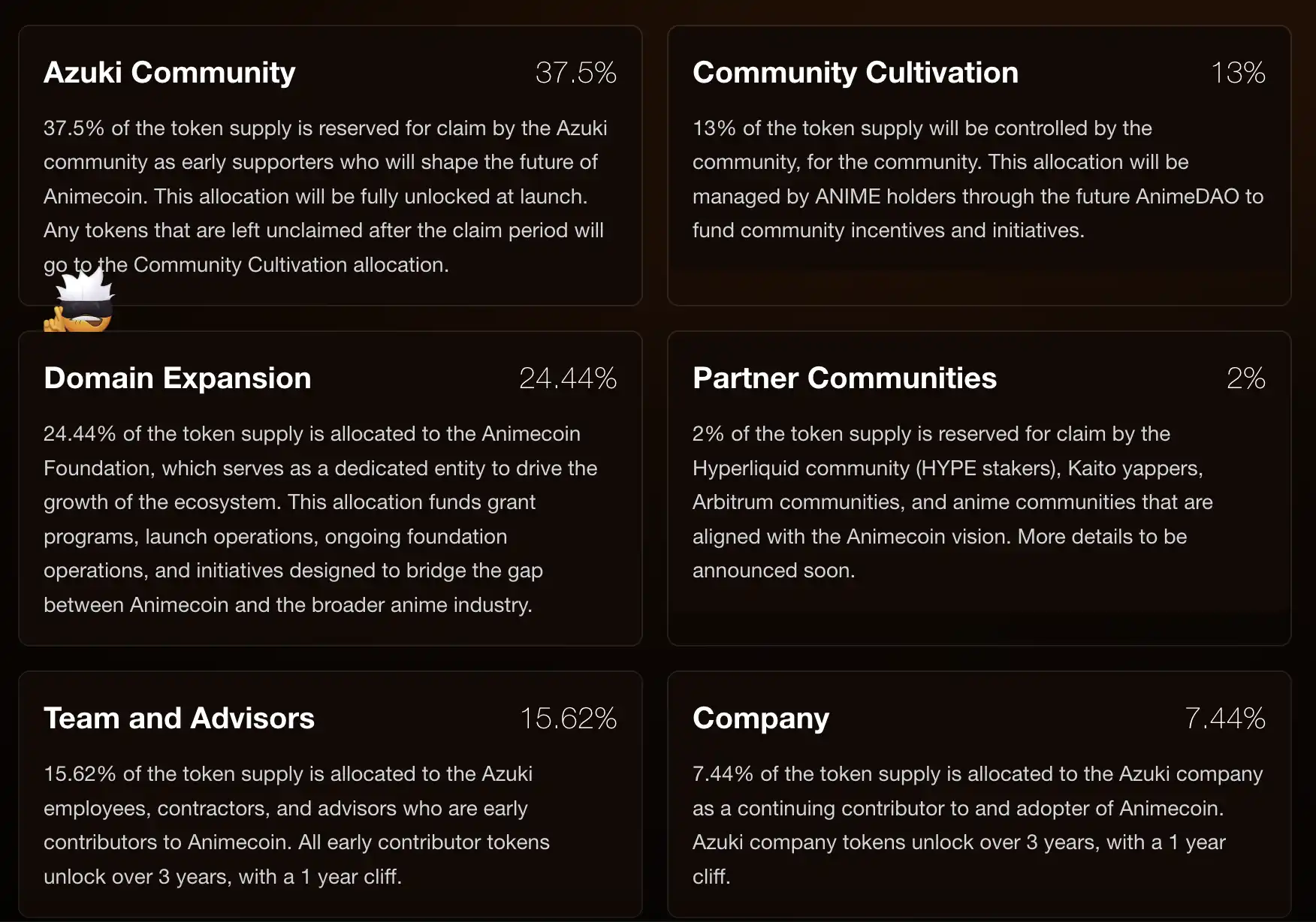 ANIME发币在即:37.5%分配给Azuki社区,市场对此买单吗? image 2