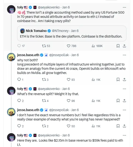 Base 遭口水战背后：近 3 个月资金净流入超25亿美元，TVL 超 142 亿美元反超 Solana image 0