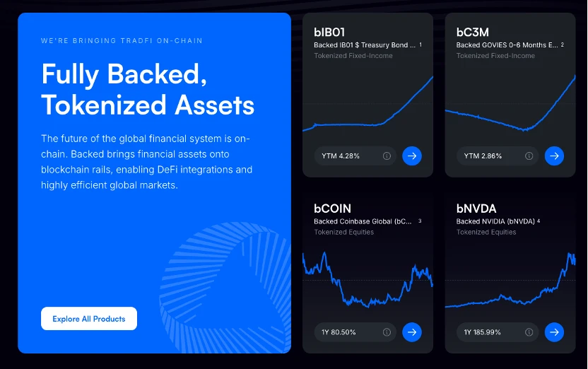 FTX偿付在即，哪些币种将产生天量抛压？ image 2