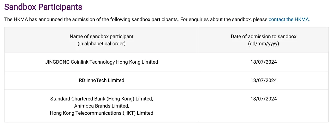 2025 Q2 亚洲 Web3 全景扫描:政策驱动下的落地进展 image 2