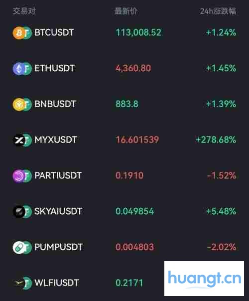MYX上线韩国交易所