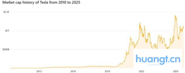 DePAI vs Tesla Bots:谁将掌控机器人技术的未来? image 0