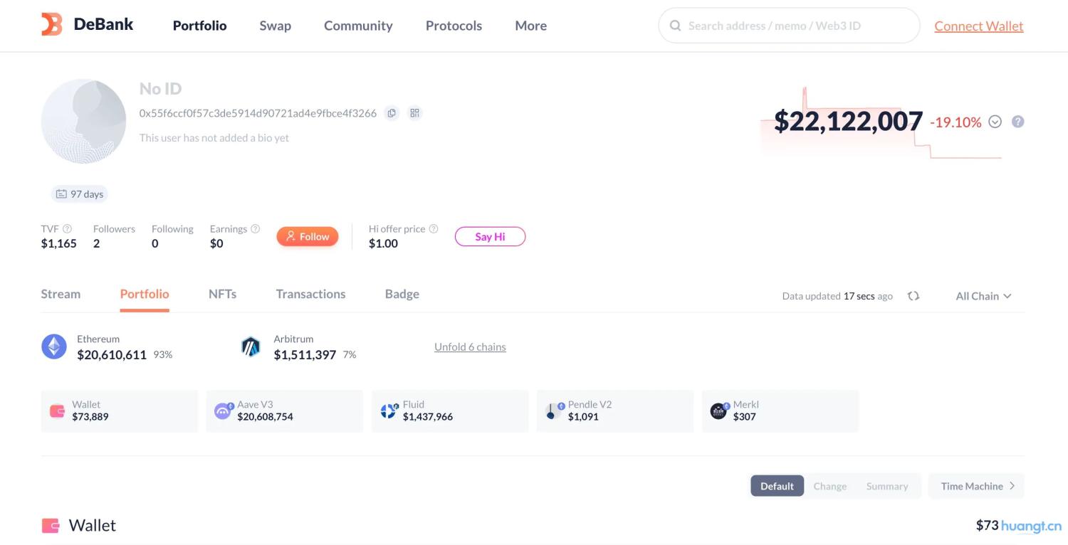 DeFi 小白入门宝典(一):看 AAVE 大户如何用 1000 万美金通过利差套利获得 100% 的 APR image 5